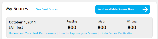 Sat essay score out of 800