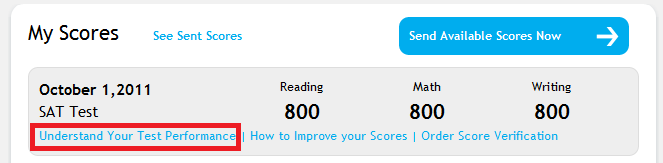 How to see sat essay score online