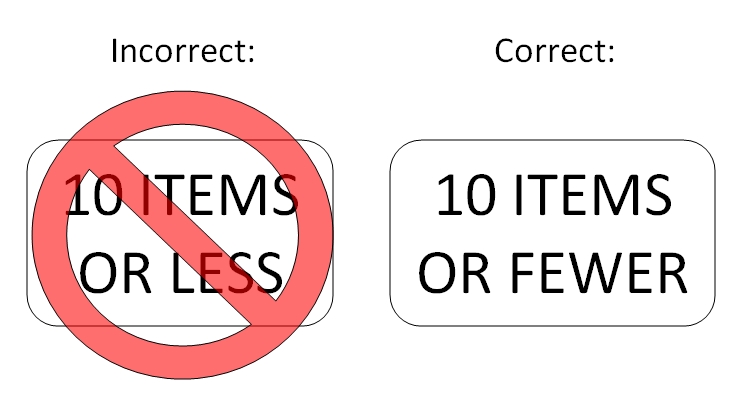 Less or Fewer SAT Questions